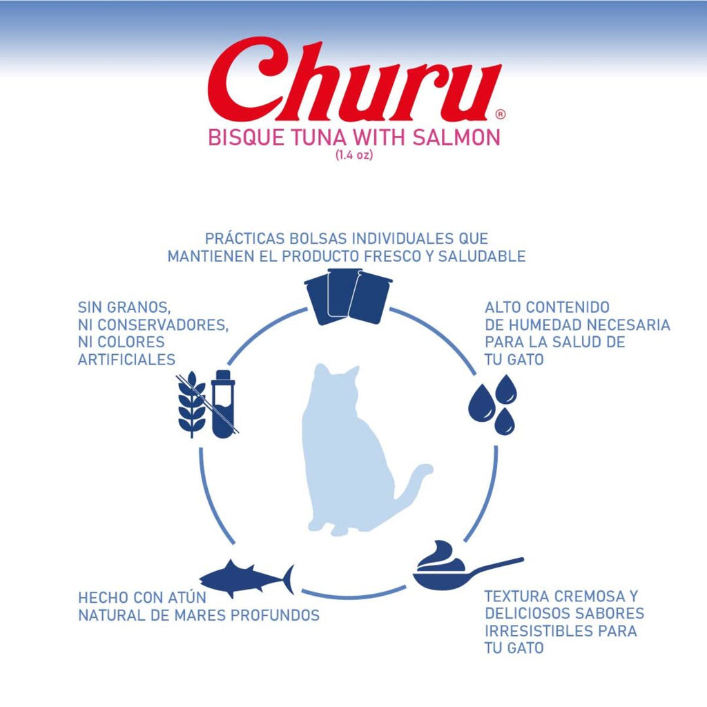 Caldo para Gatos Inaba Churu Bisque Atún y Salmón 3