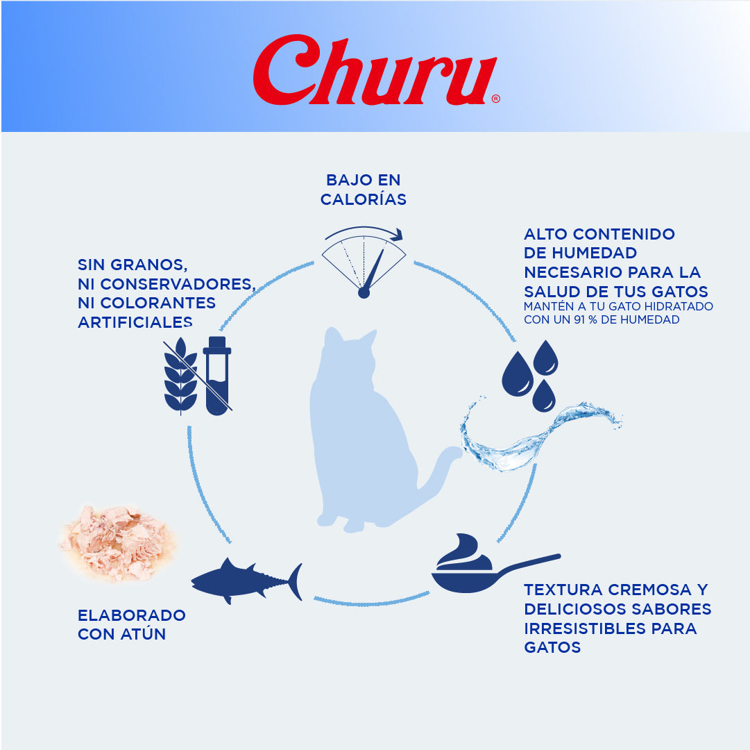 Inaba Churu Sabor Atún y Salmón, Snack Premio Cremoso para Gatos - 4 tubos 14gr cu