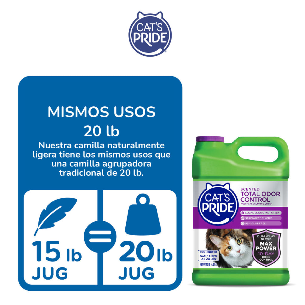 Libre de Polvo