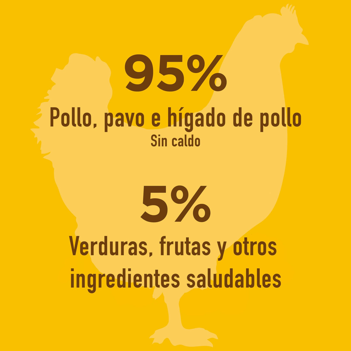 Instinct Pollo en Lata Para Perros - 375 Gramos - tienddy.com